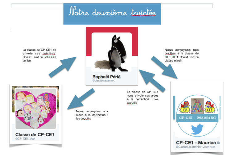 Capture d’écran 2015-11-22 à 18.45.30.png