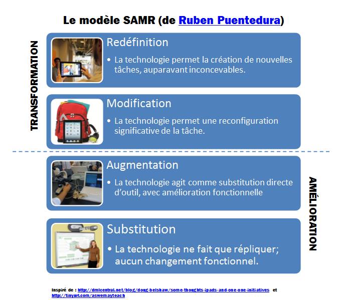 samr-stasse